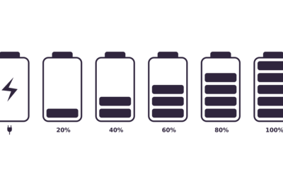 Guide pour choisir le bon chargeur pour une batterie lithium-ion